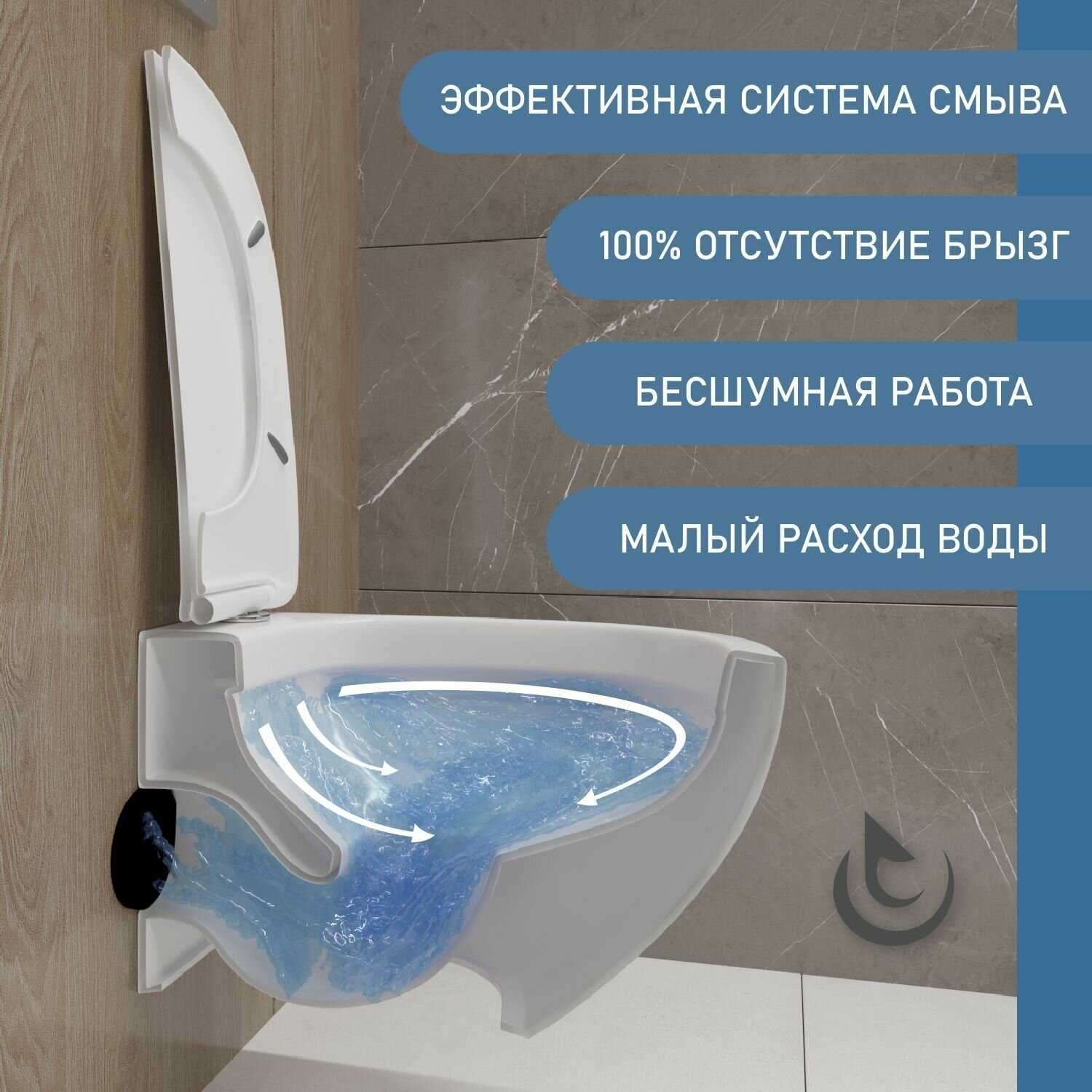 Инсталляция с кнопкой смыва и унитаз Helmken 35103001 фотография 3