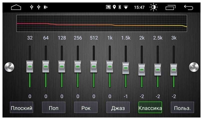 Автомагнитола Incar DTA2-7709U (Incar DTA2-7709U) фотография 7