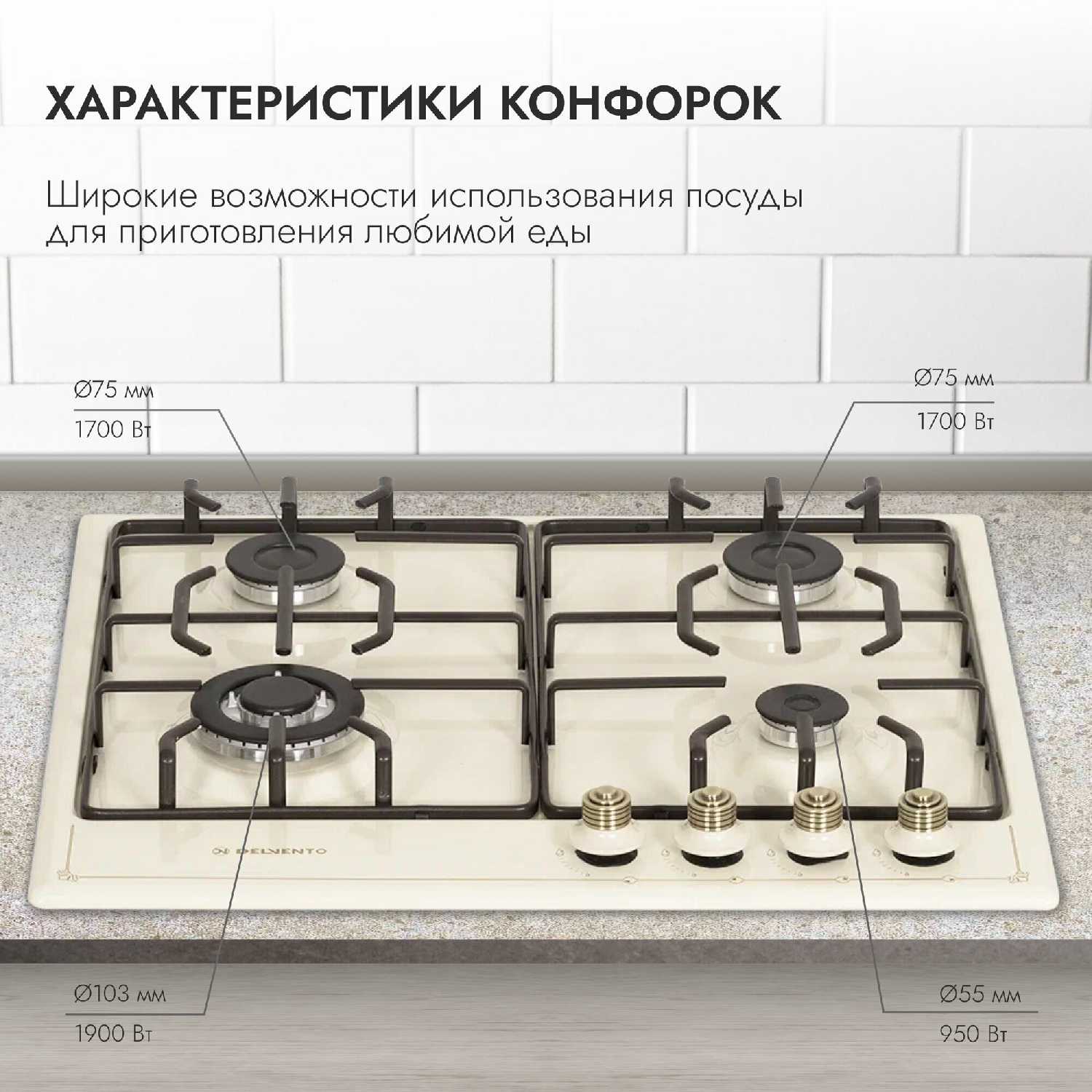 Варочная панель DELVENTO V45V35B001 фотография 11