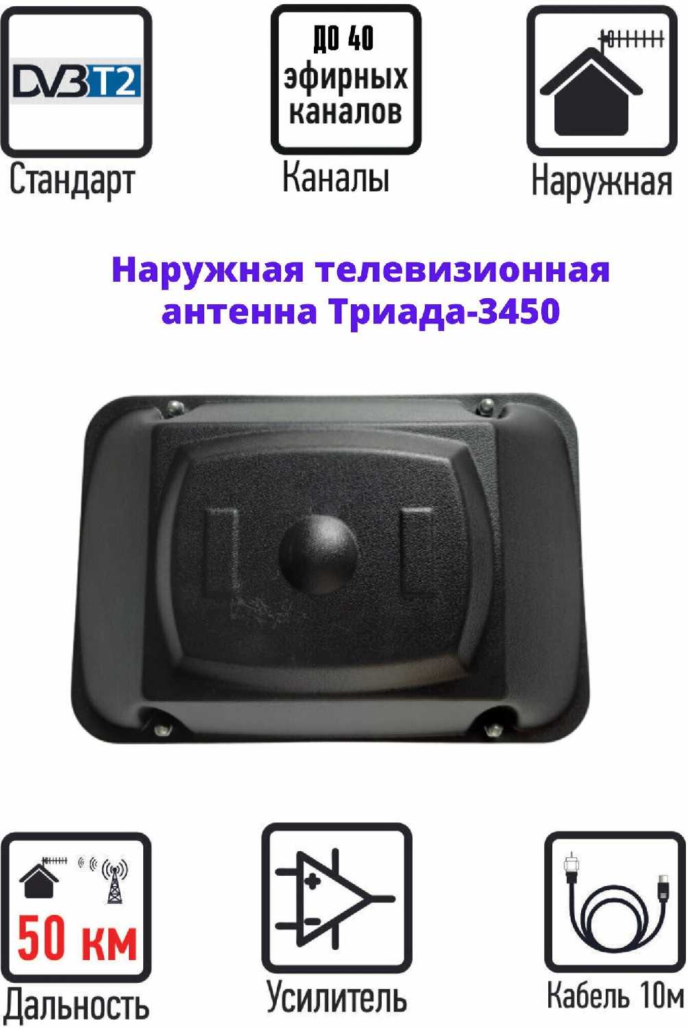 Антенна уличная ANTENNA.RU Т-3450 фотография 1