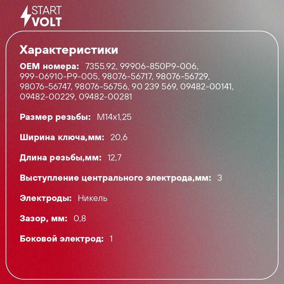 Свеча зажигания StartVolt (VSP 2107) фотография 1