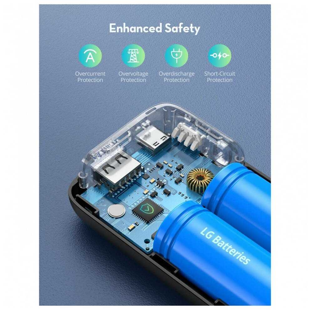 Портативный аккумулятор RAVPower PD Pioneer 20W 10000 мАч (RP-PB186) фотография 6