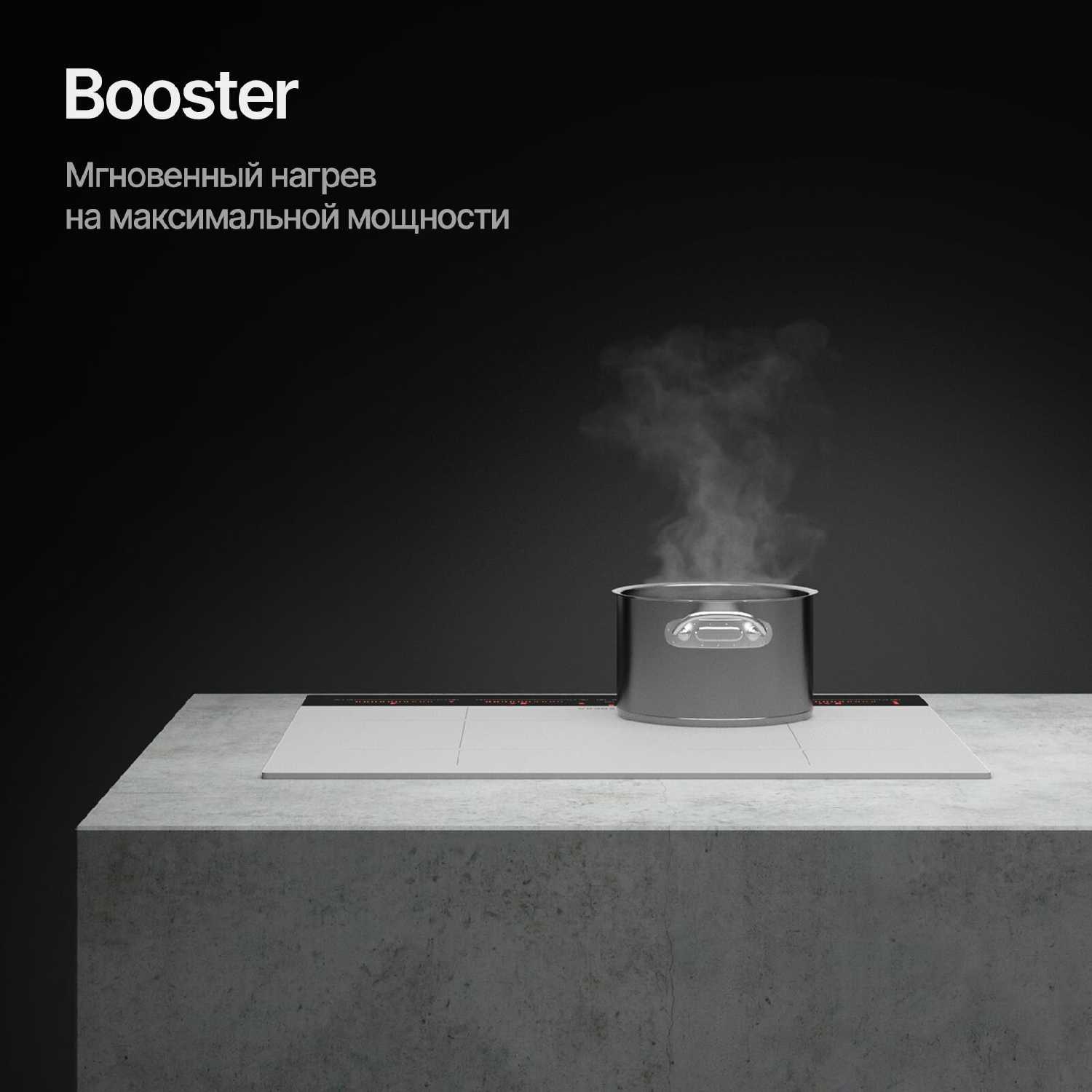 Варочная панель Kuppersberg ICI 622 W фотография 4