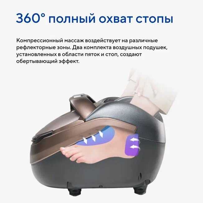 Массажер для ног Ergonova MaxiGO 4 фотография 3