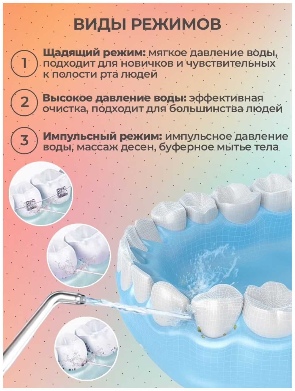 Ирригатор для полости рта портативный электрический фотография 1