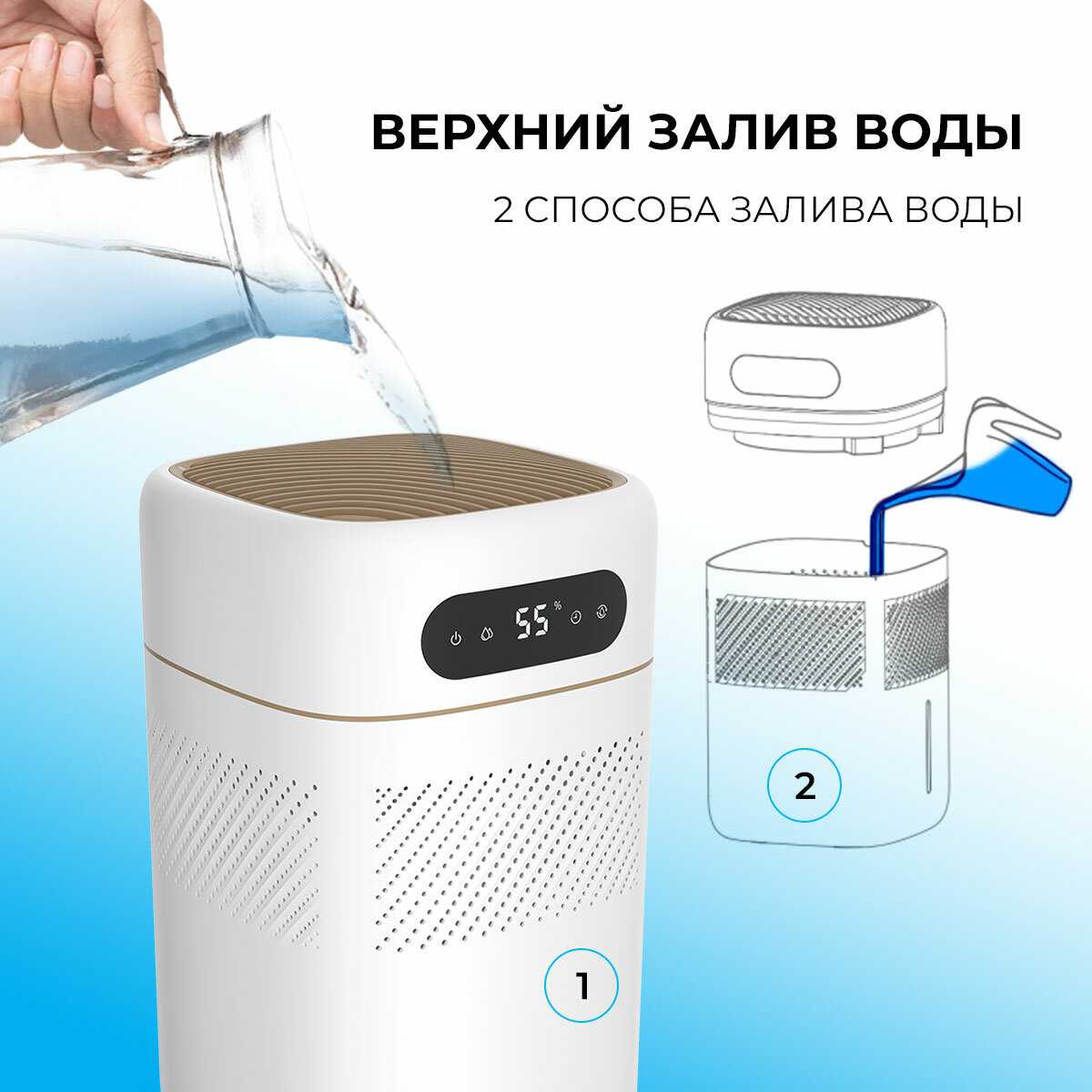 Мойка воздуха STEELBERG STL-SA400/5.0E-WT фотография 4