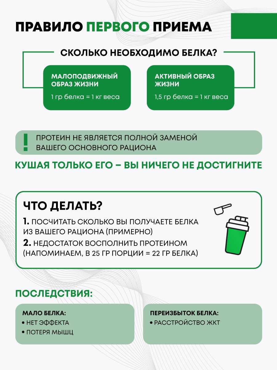 Протеин сывороточный Supptrue изолят белка (Supptrue) фотография 13
