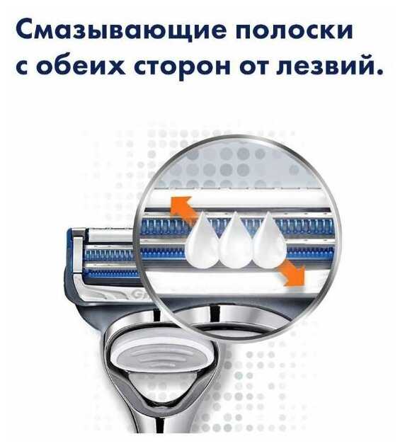Подарочный набор GILLETTE Skinguard с чехлом для бритвы, в комплекте сменных кассет 6 шт. фотография 5