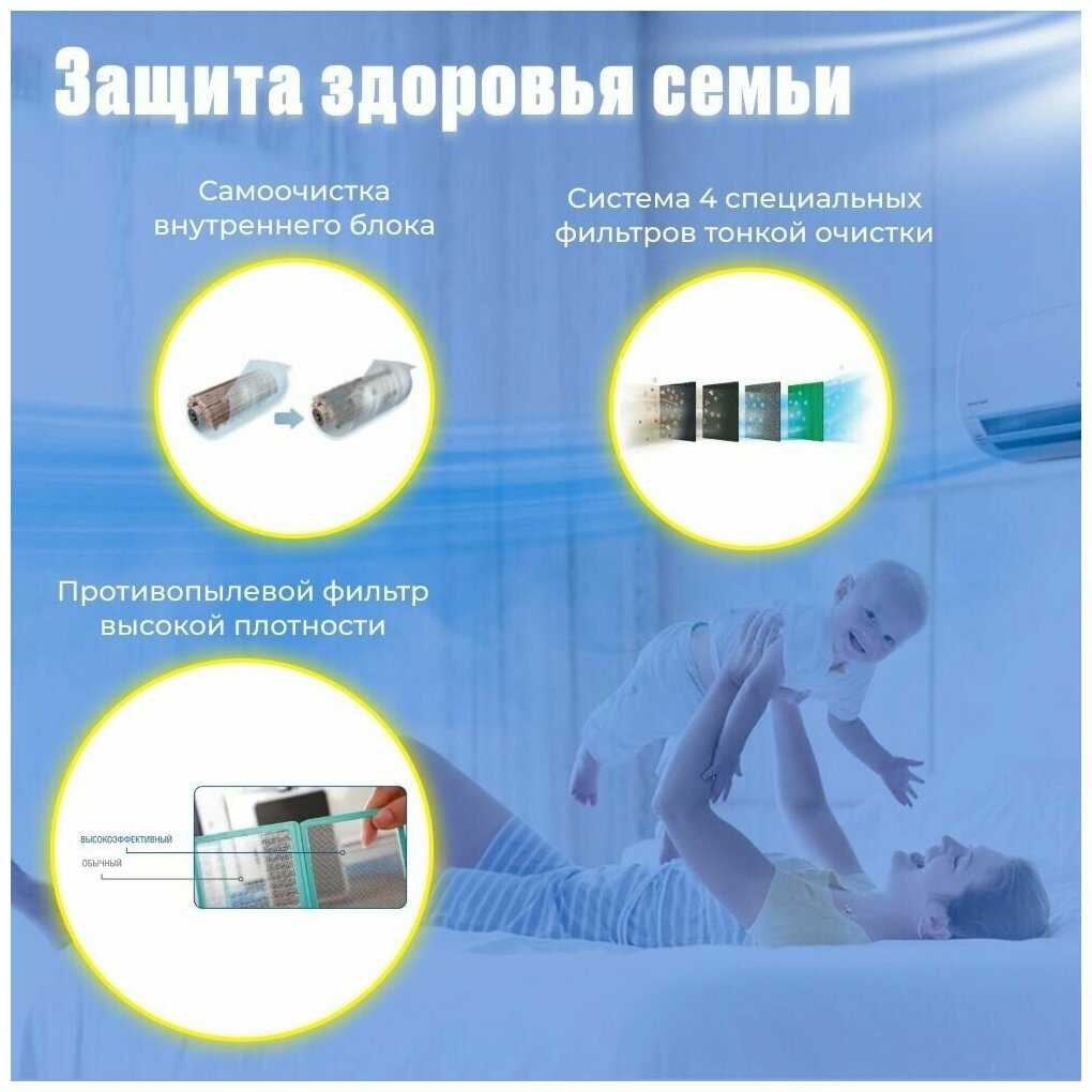Сплит-система MDV INFINI On/Off (MDSAG-09HRN1/MDOAG-09HN1) фотография 6