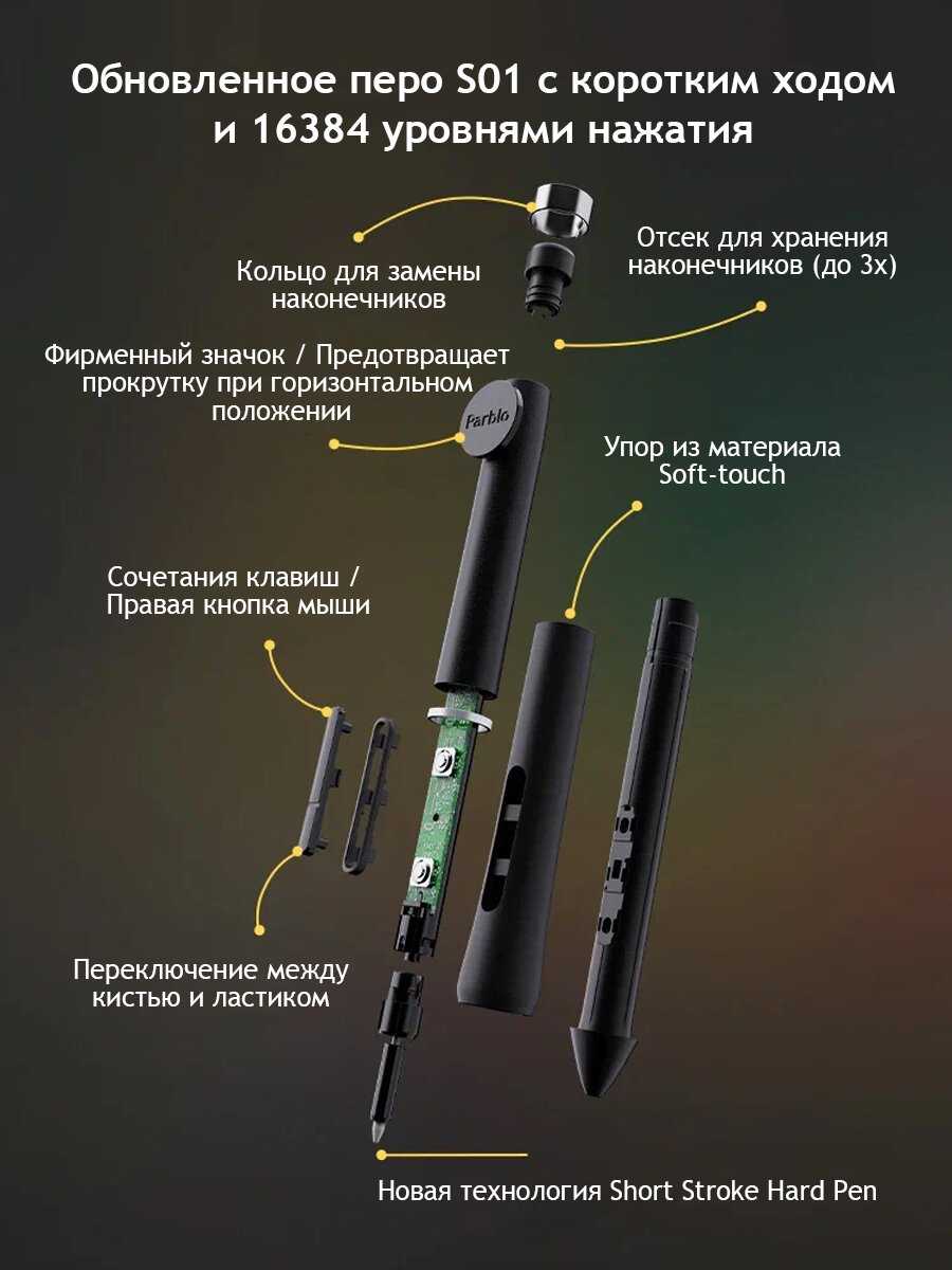 Графический планшет монитор Parblo Coast16 Pro Gen 2 фотография 3