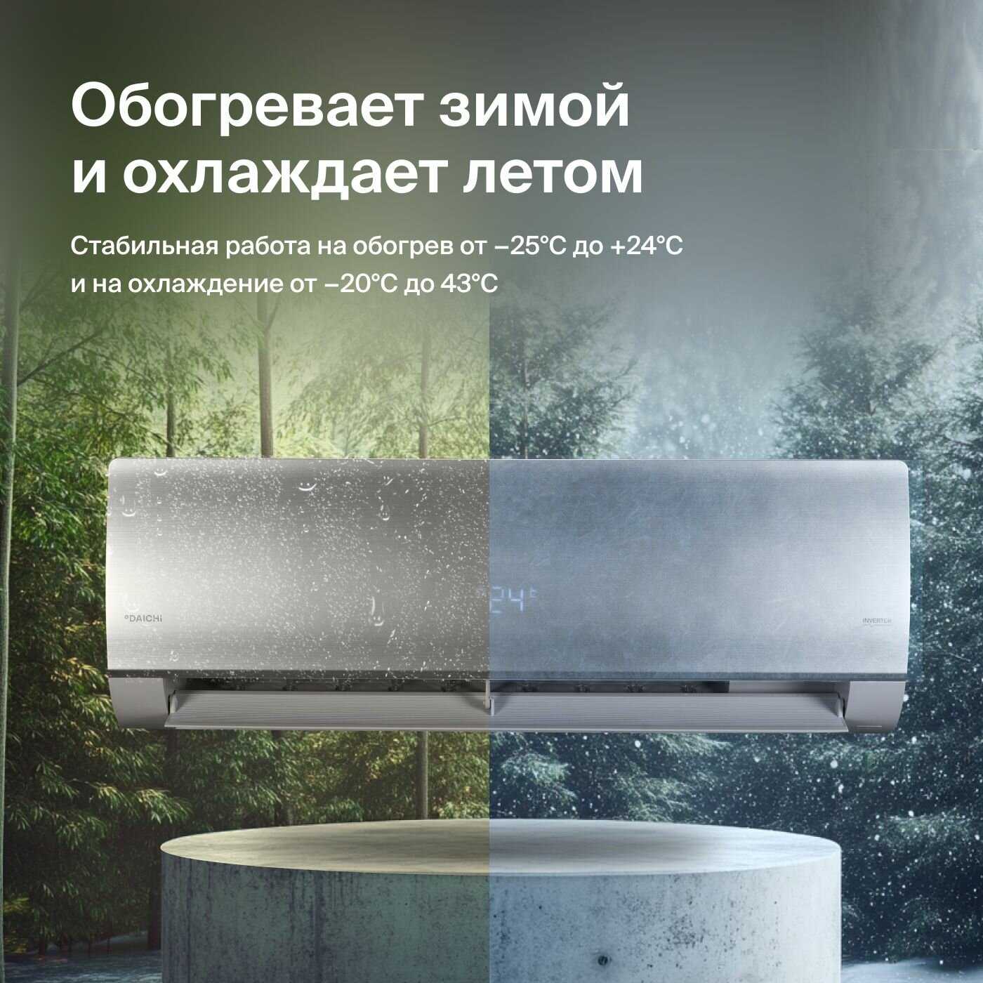 Тепловой насос Unique UNI25AVQS1R/UNI25FVS1R Wi-Fi фотография 17