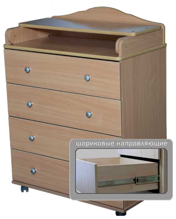 Пеленальный комод Кедр Victoria 804 ЛДСП фотография 3