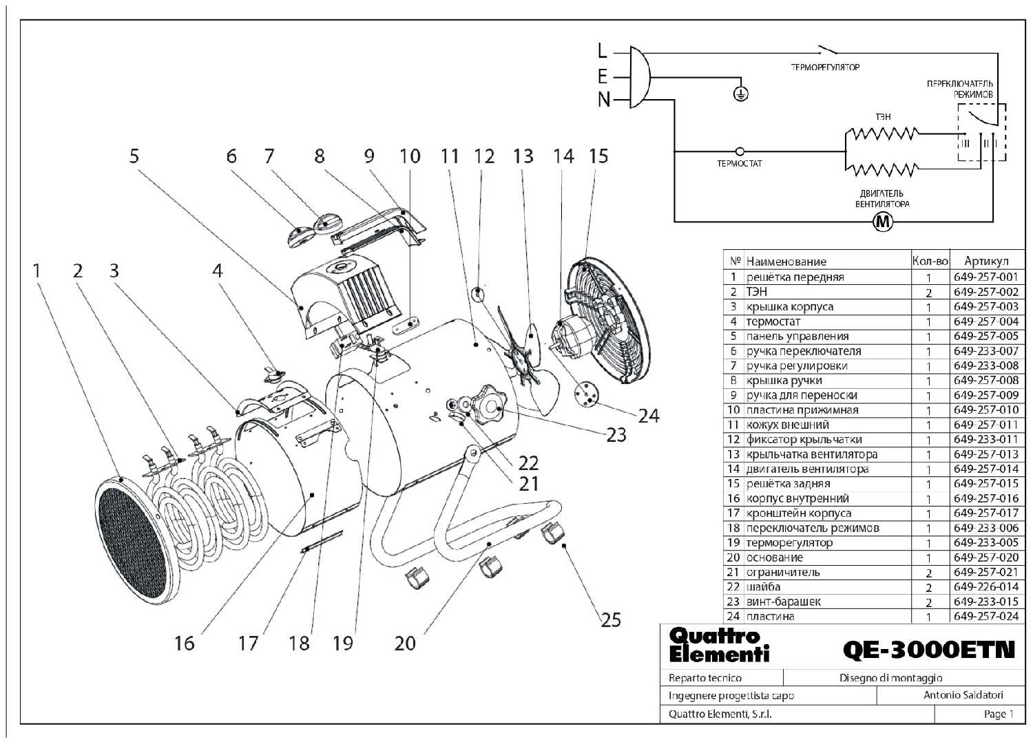 Электрическая тепловая пушка Quattro Elementi QE-3000ETN фотография 8