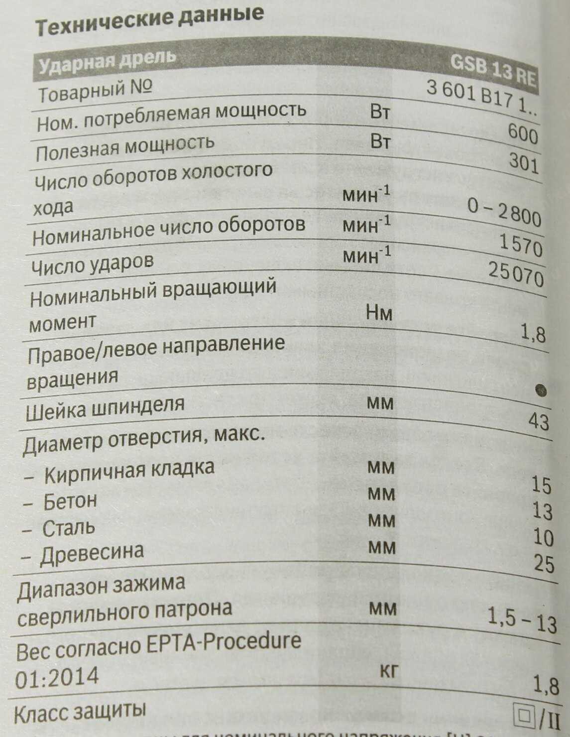 Дрель ударная BOSCH GSB 13 RE [600 Вт] [0 601 217 100] фотография 6