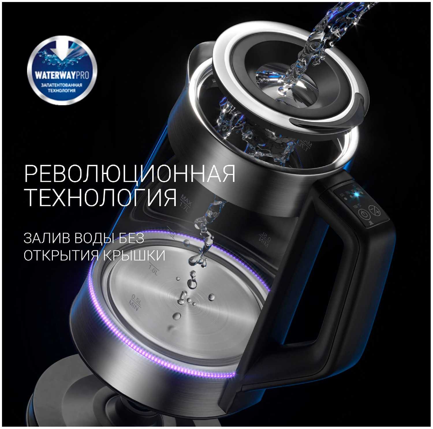 Чайник Polaris WIFI IQ Home (PWK 1725CGLD) фотография 5