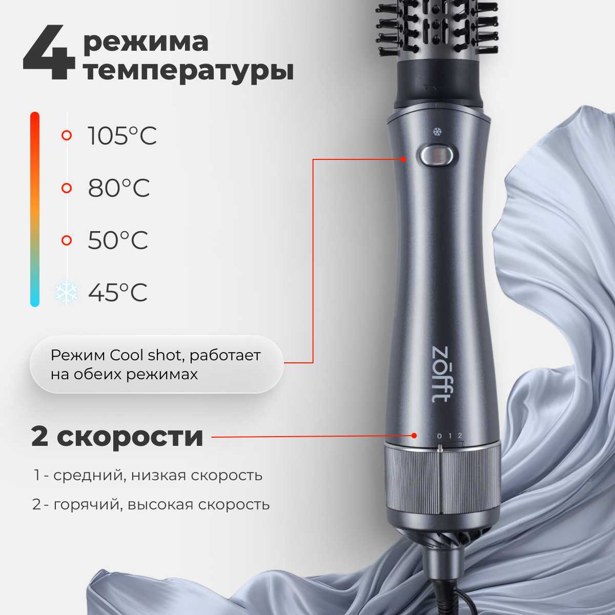 Фен-щетка Zofft Brush Style 4 в 1 (HB300) фотография 4