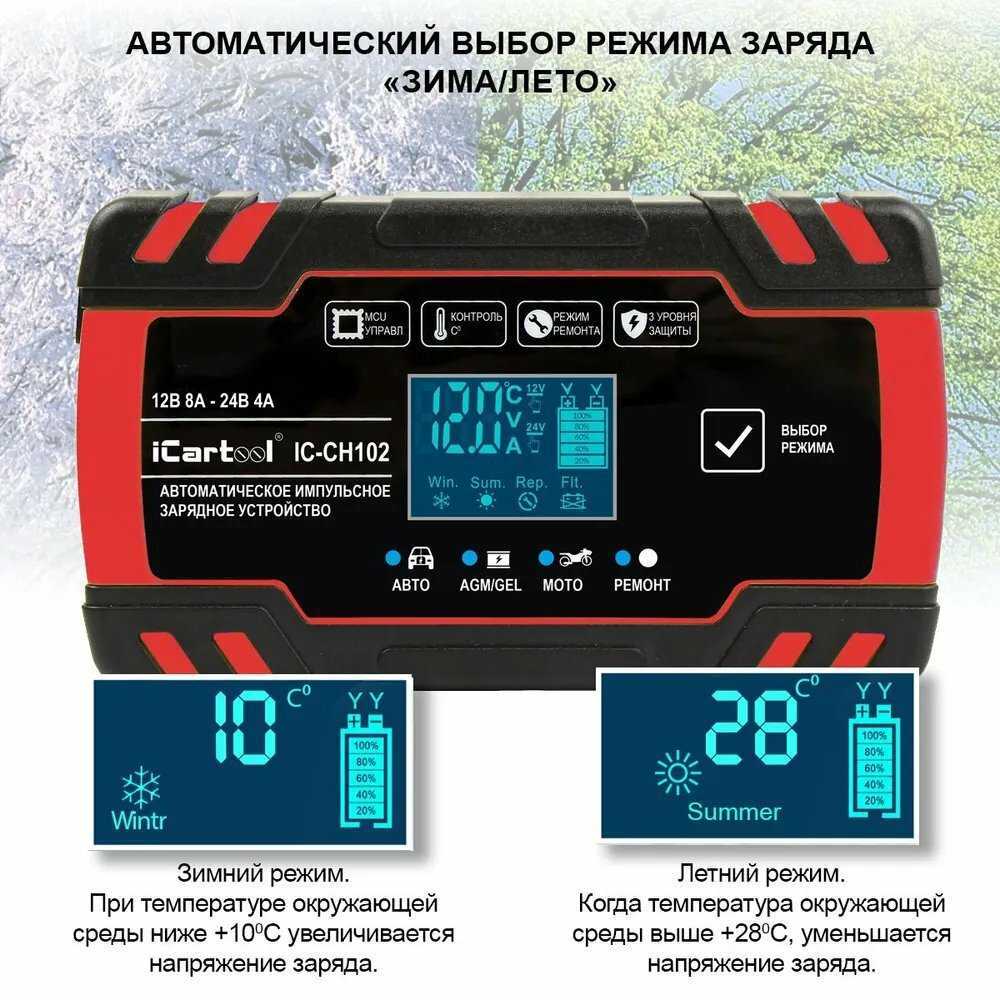 Импульсное зарядное устройство iCartool IC-CH102 фотография 8
