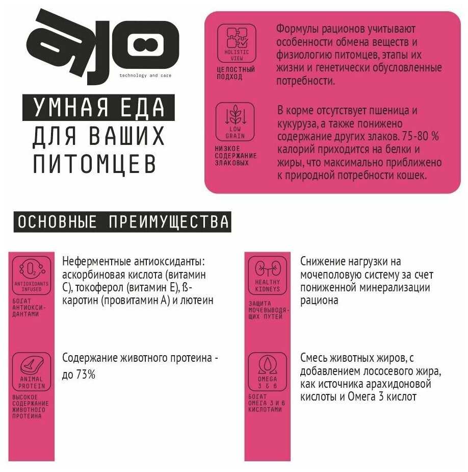 Сухой корм AJO Sterile для активных стерилизованных кошек фотография 2
