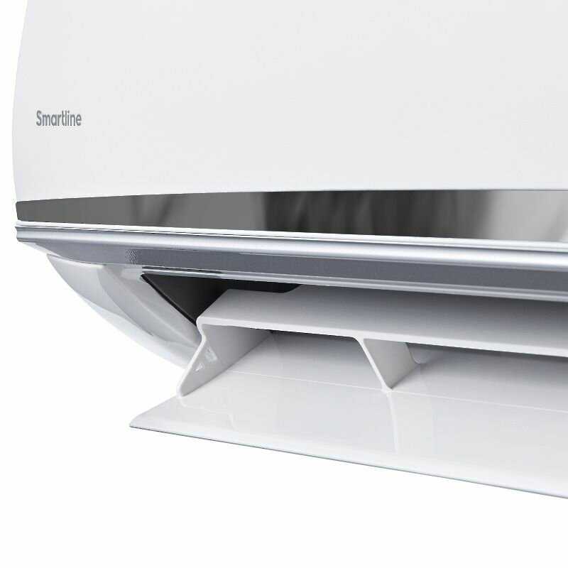 Кондиционер Electrolux Smartline (EACS-12HSM/N3) фотография 3