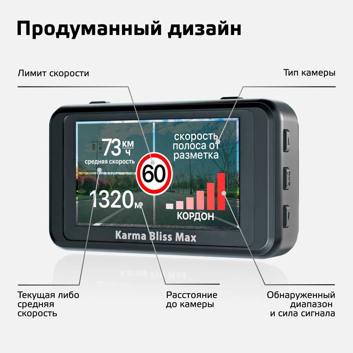 Видеорегистратор Fujida Karma Bliss Max WiFi (FJ-900) фотография 22