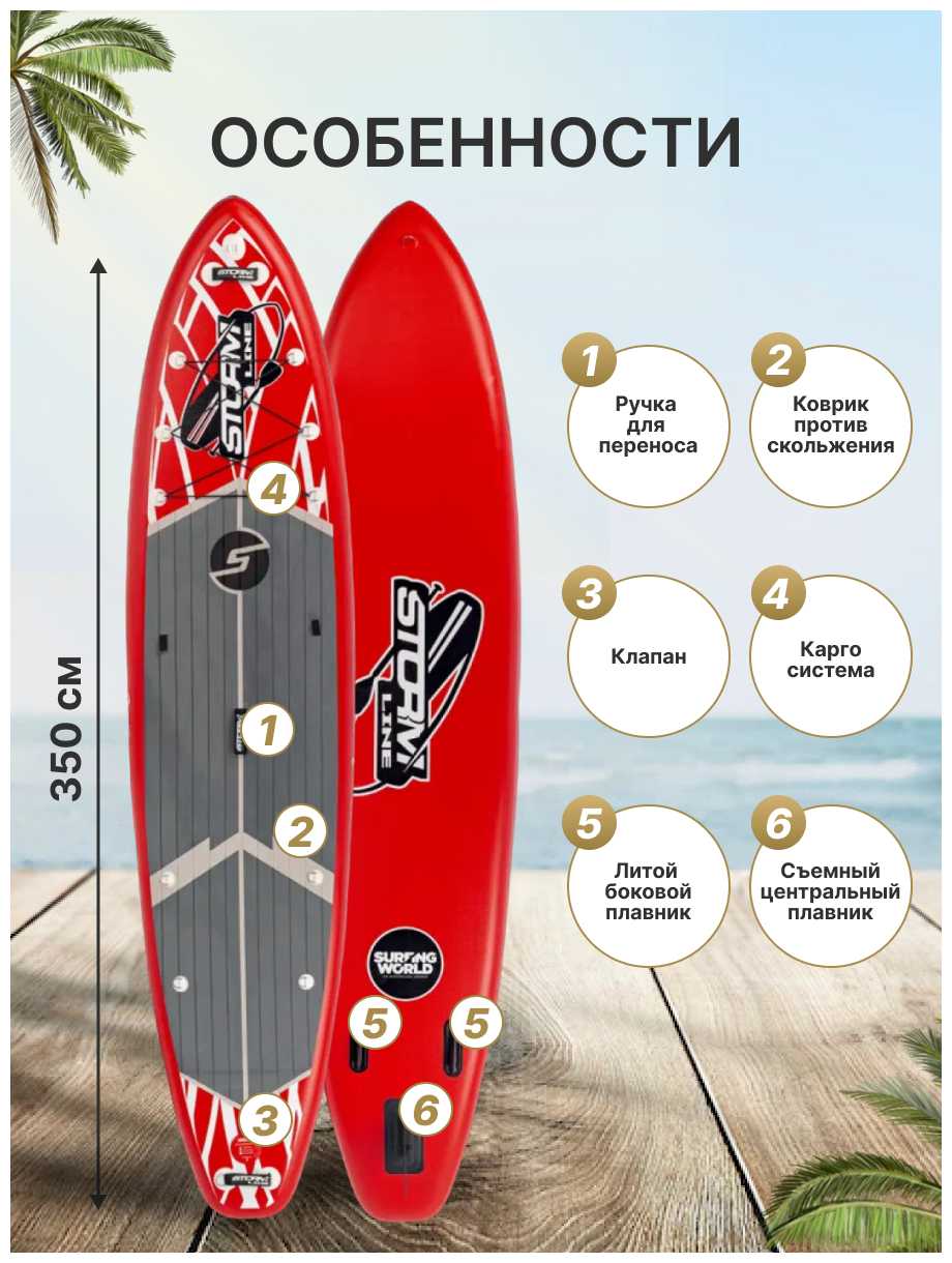 Сап борд надувной Stormline Сап борд надувной двухслойный фотография 13