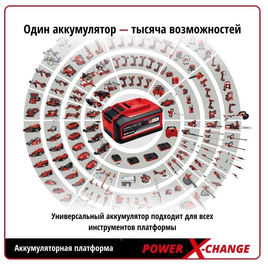 Пылесос строительный Einhell PXC TC-VC 18/15 Li-Solo 2347145 фотография 8