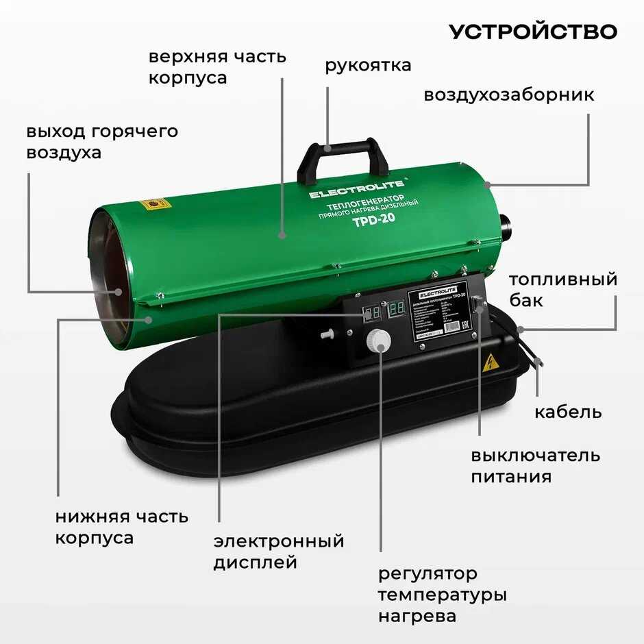 Дизельная тепловая пушка Electrolite TPD-20 фотография 6