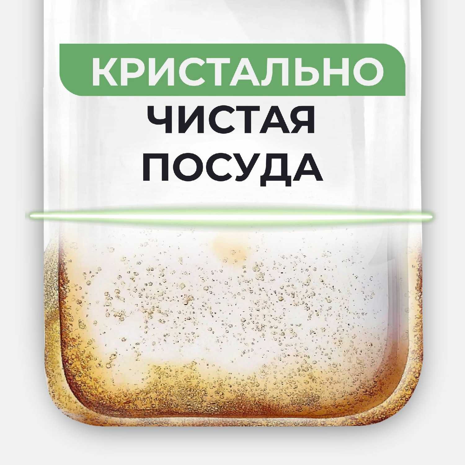 Таблетки для посудомоечной машины ShinyShine серия Eco (100 таблеток) фотография 18