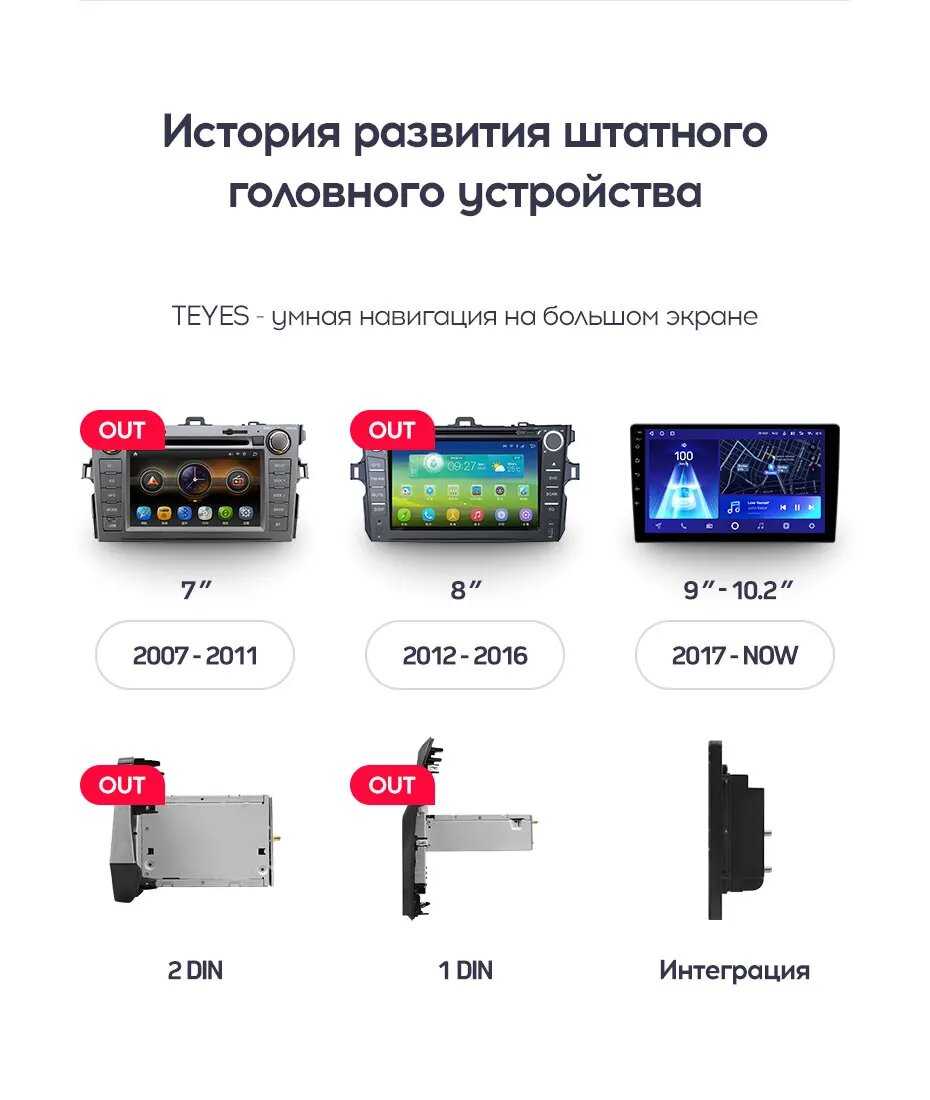 Магнитола TEYES CC2 Plus (Koleos CC2p 32G-A) фотография 29