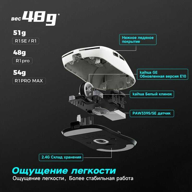 Игровая мышь VXE Dragonfly R1 SE+ фотография 3