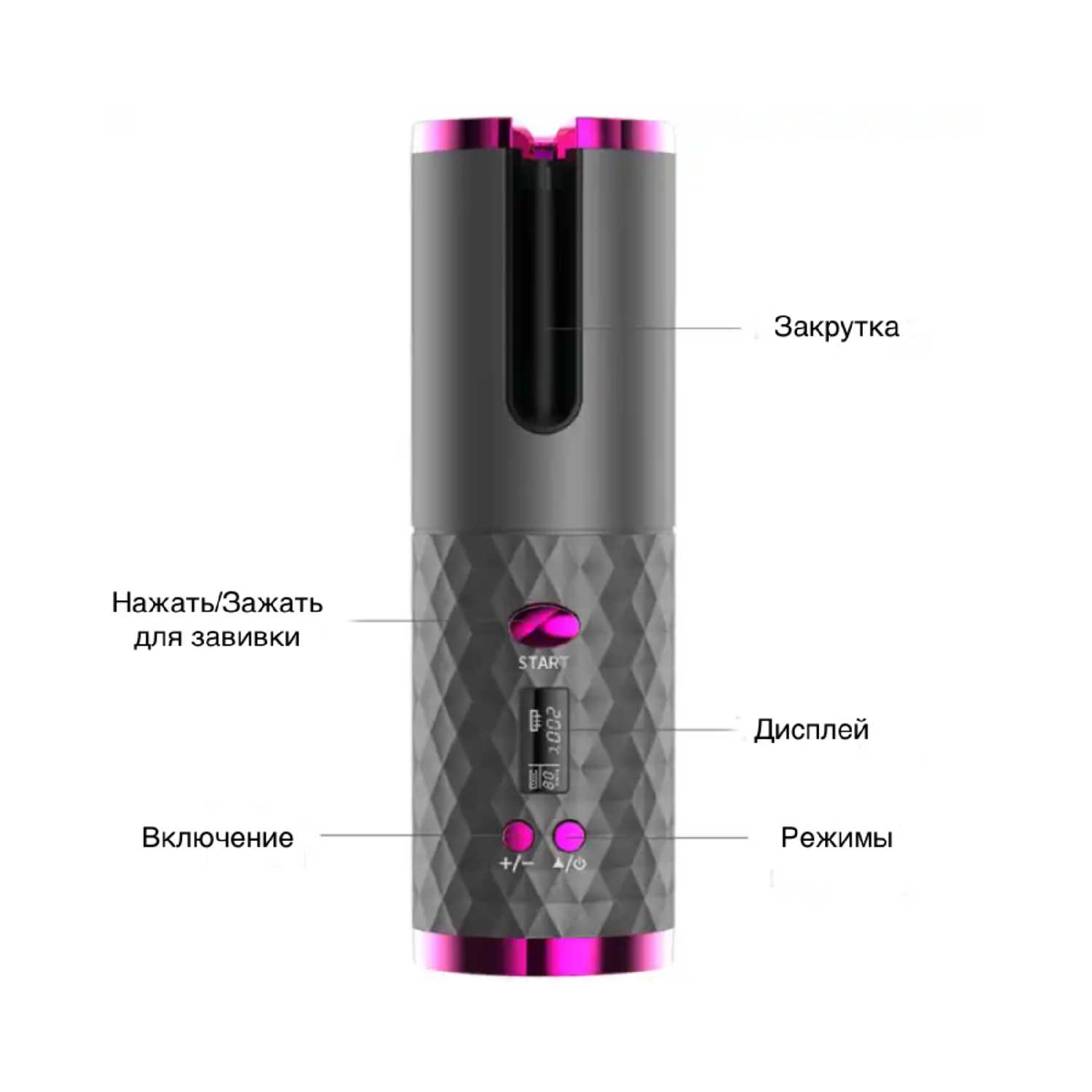 Стайлер для волос Swish Wish фотография 2