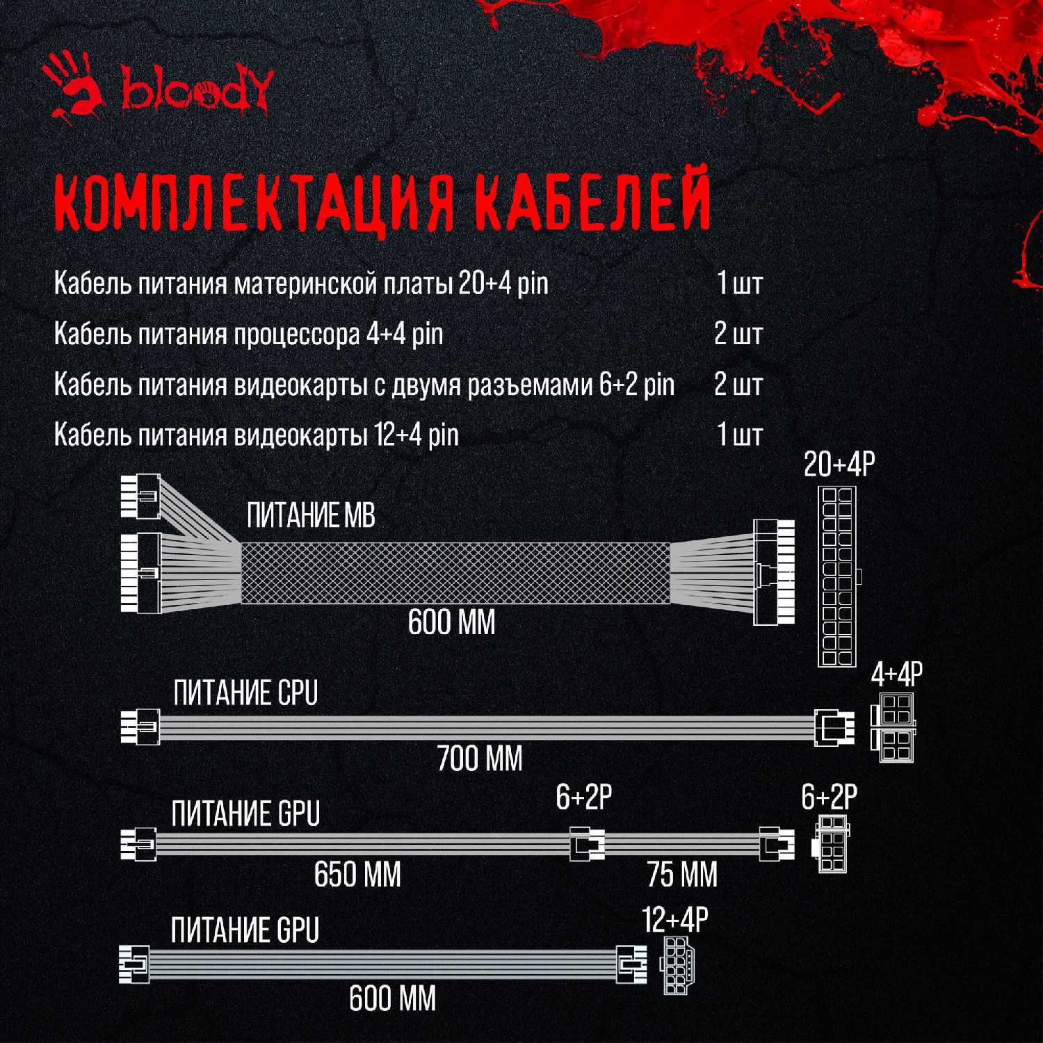 Блок питания Bloody ATX 850W (BD-PS850G) фотография 4