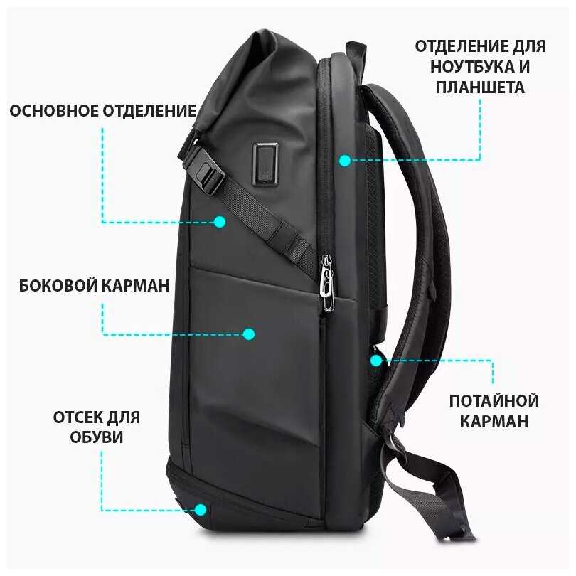 Рюкзак Mark Ryden Рюкзак Mark Ryden (MR2966) фотография 1