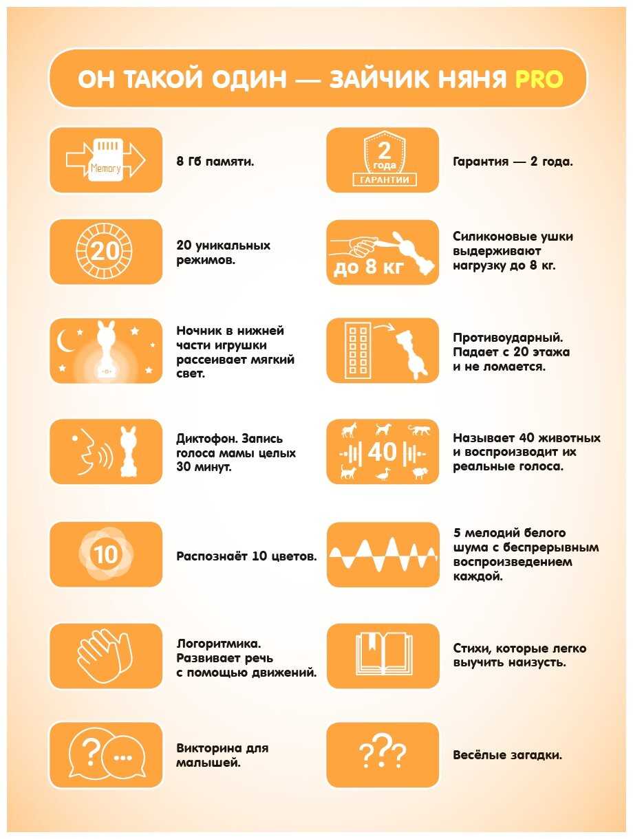 Интерактивная развивающая игрушка BertToys Зайчик Няня PRO фотография 5