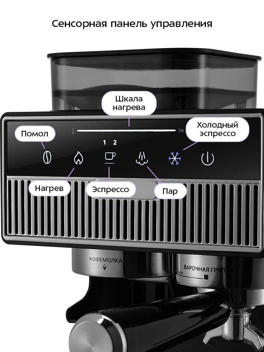 Кофейная станция Kitfort KT-7682 фотография 5