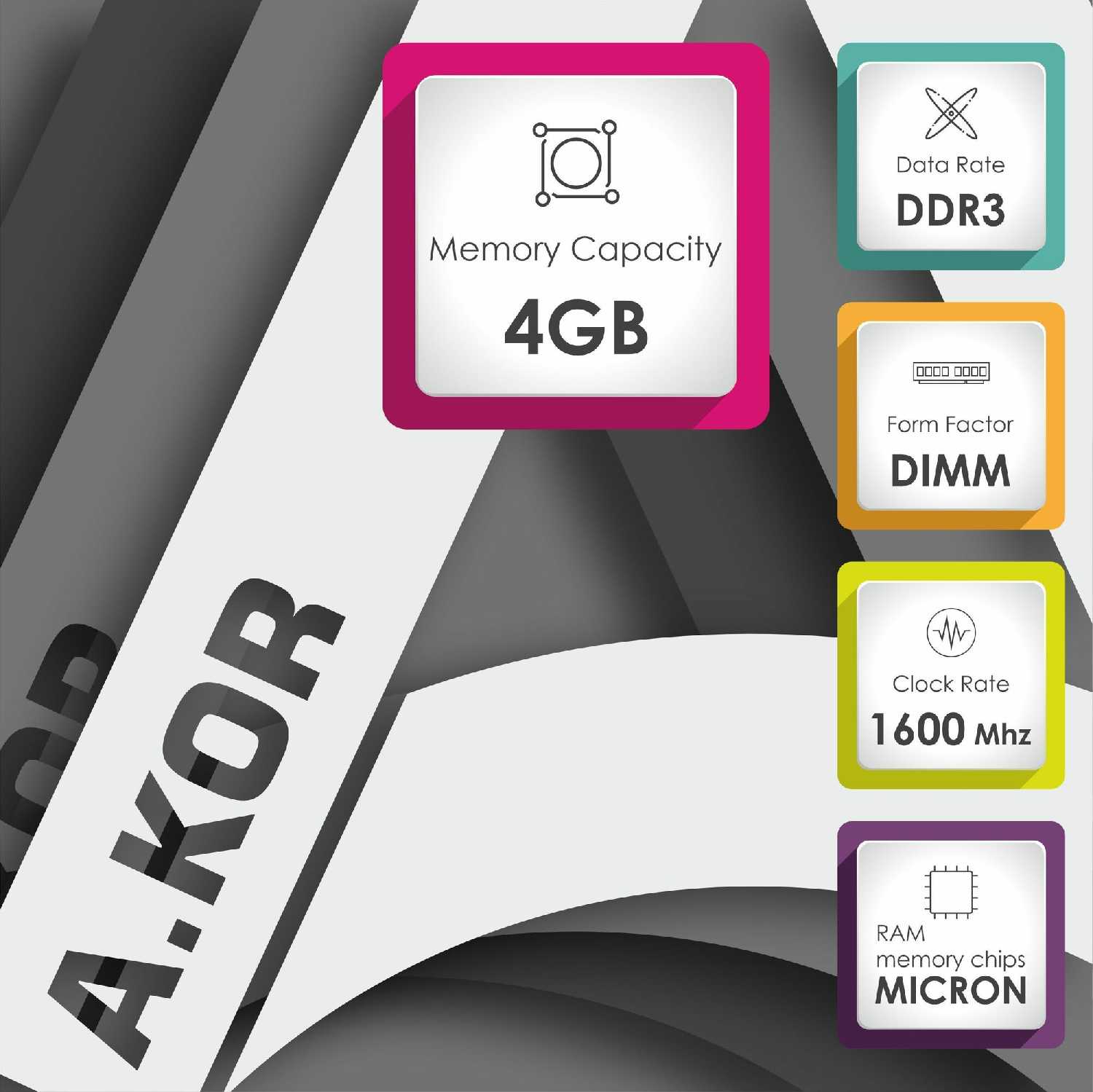 Модуль оперативной памяти DDR3 4GB 1600 МГц DIMM фотография 4