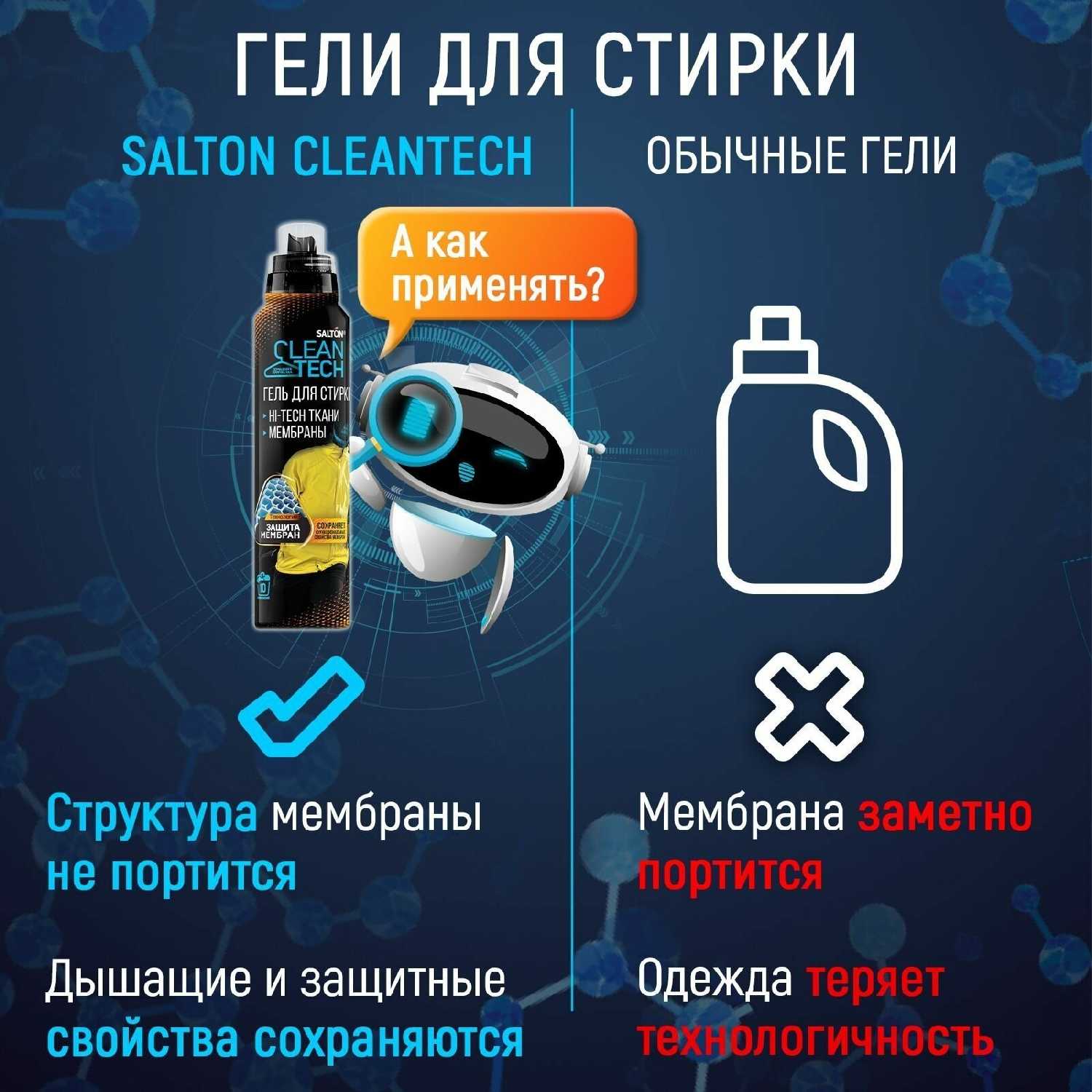 Salton CleanTech фотография 4