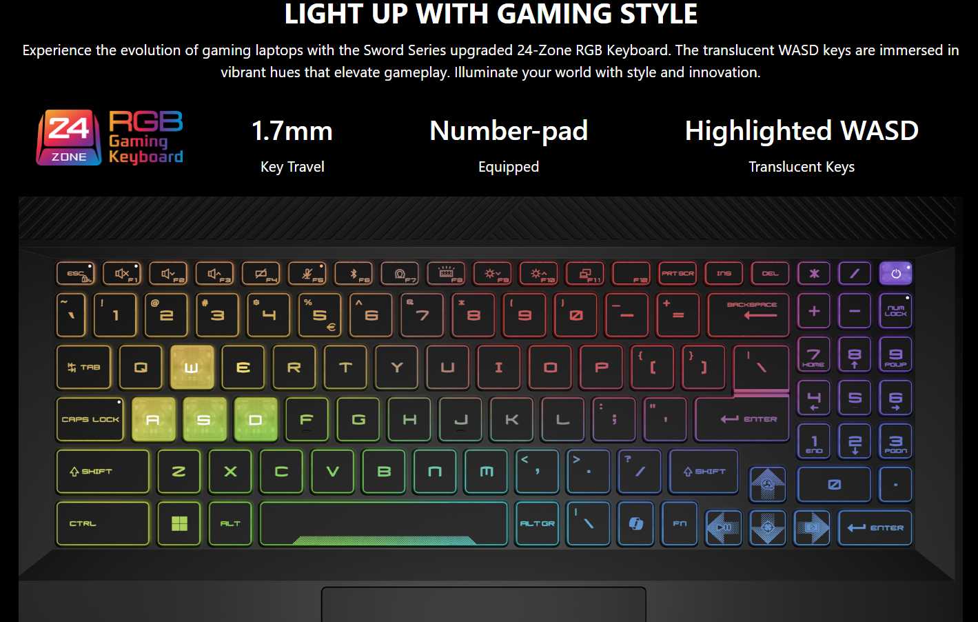 Ноутбук MSI Sword 16 HX (B13V) фотография 27