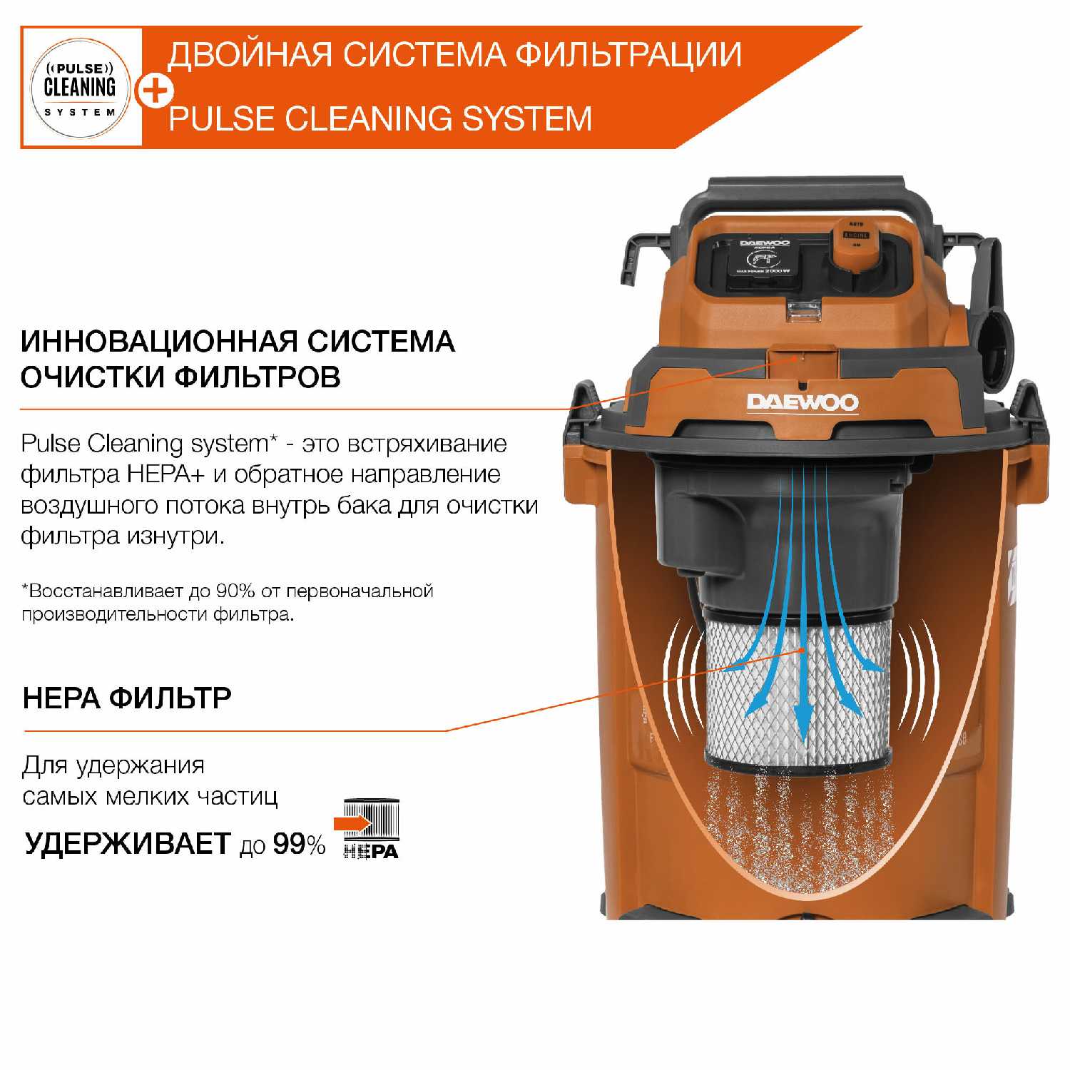 Пылесос DAEWOO DAVC 2500SD (1.4кВт, 25л) фотография 2