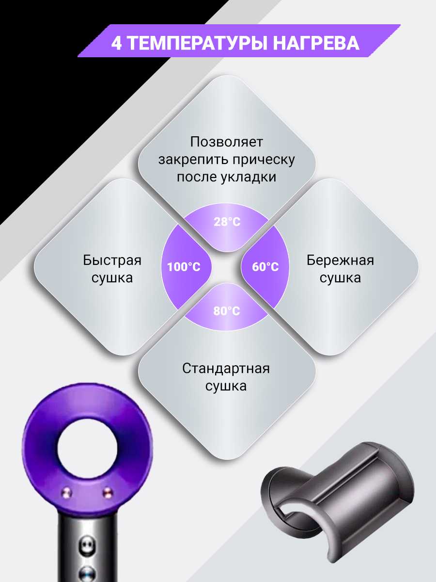 Фен для волос Профессиональный стайлер 5в1 фотография 13