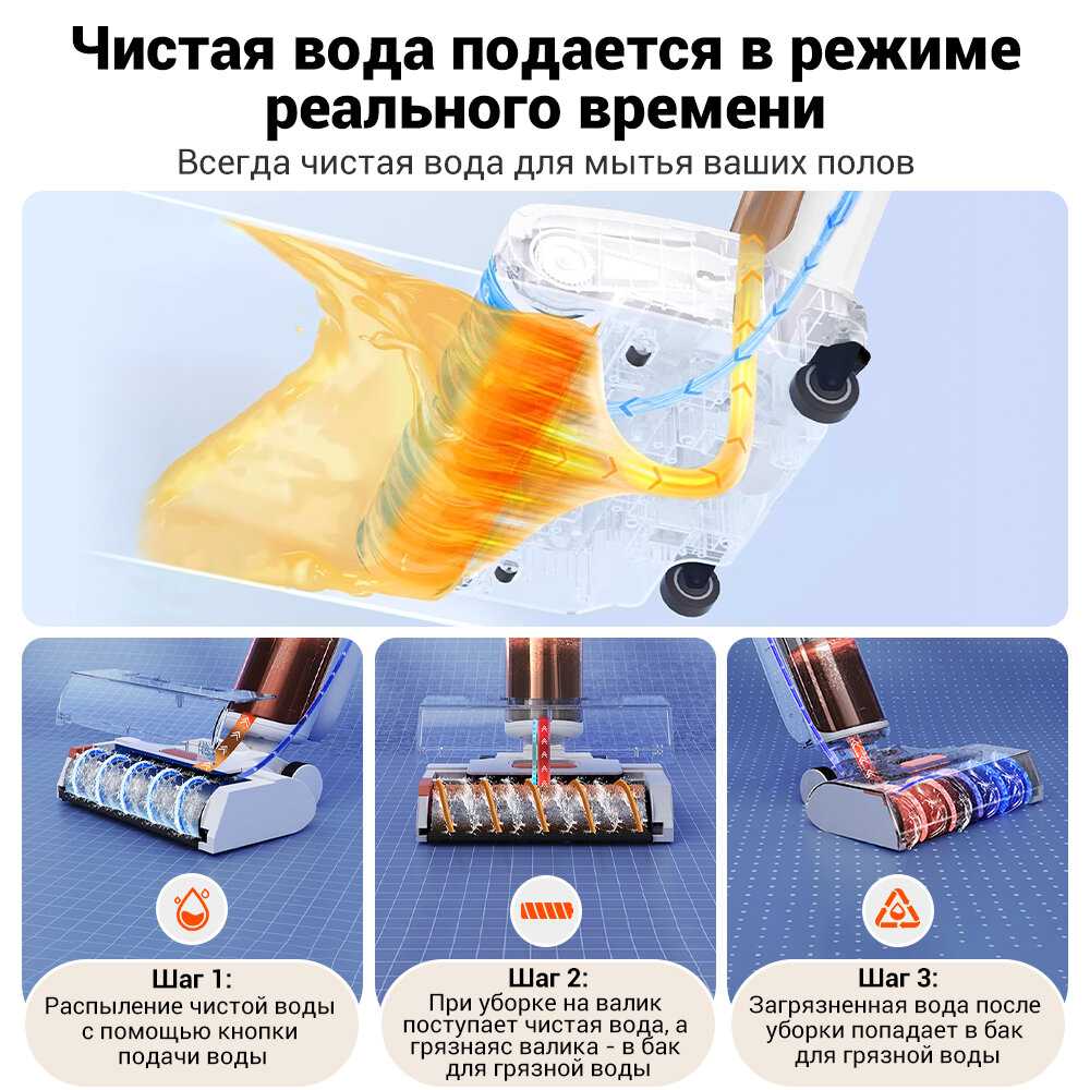 Пылесос ILIFE Вертикальный моющий беспроводной пылесос фотография 2