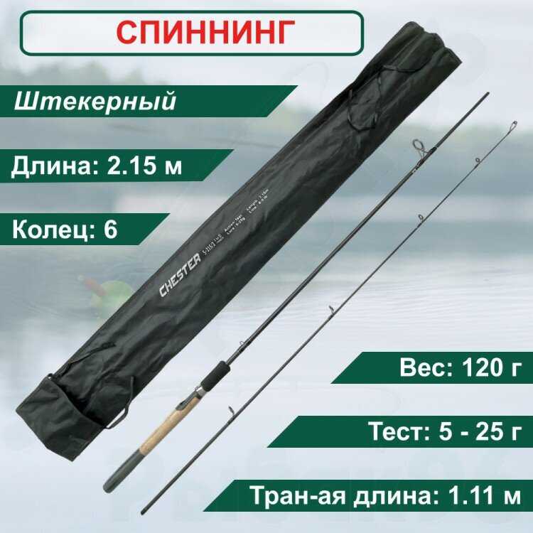 Спиннинг Condor Pro Hunter (IM-7) фотография 32