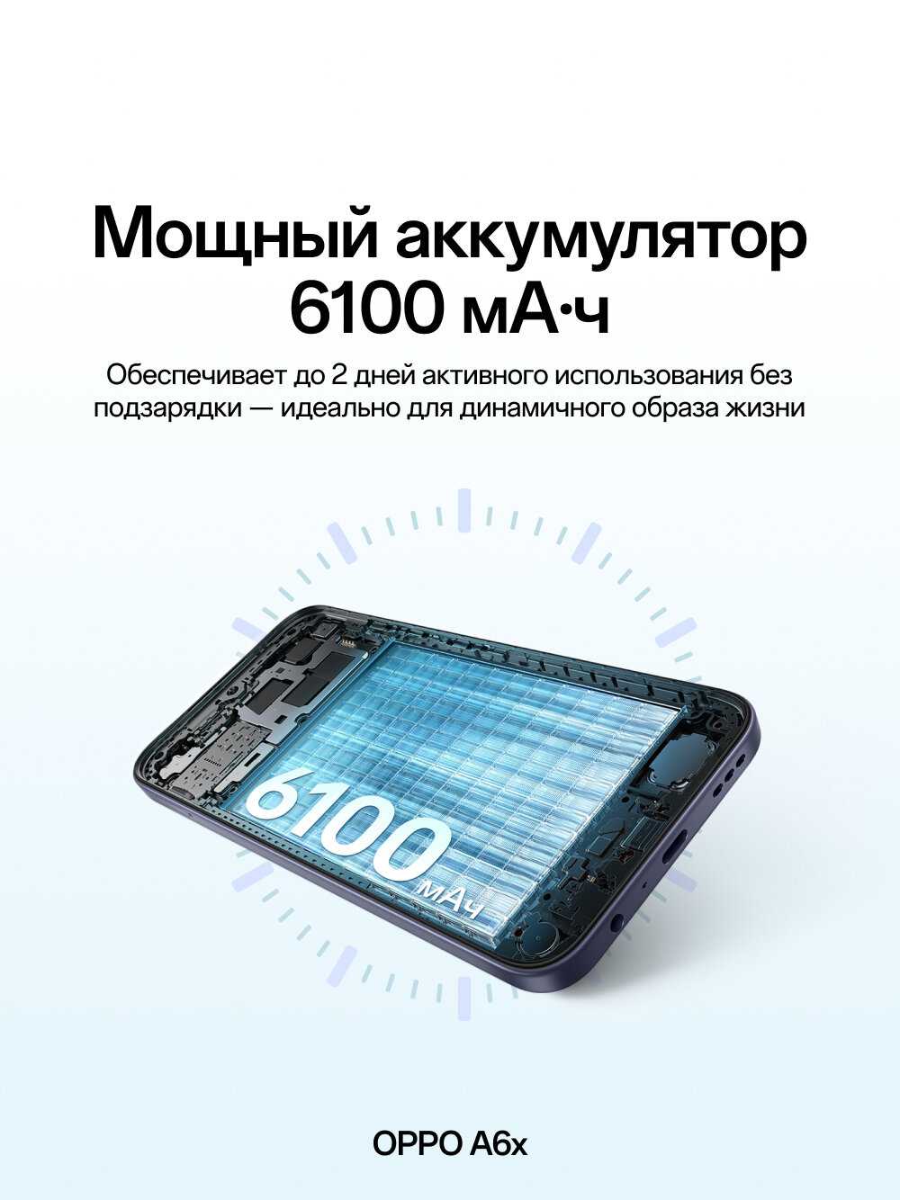 Смартфон OPPO A6x фотография 8