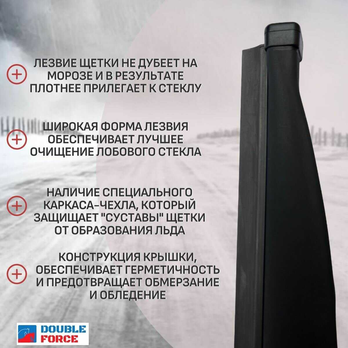 Щетки стеклоочистителя зимние Geely Coolray (комплект 600/450 мм. Push Button19mm) фотография 2