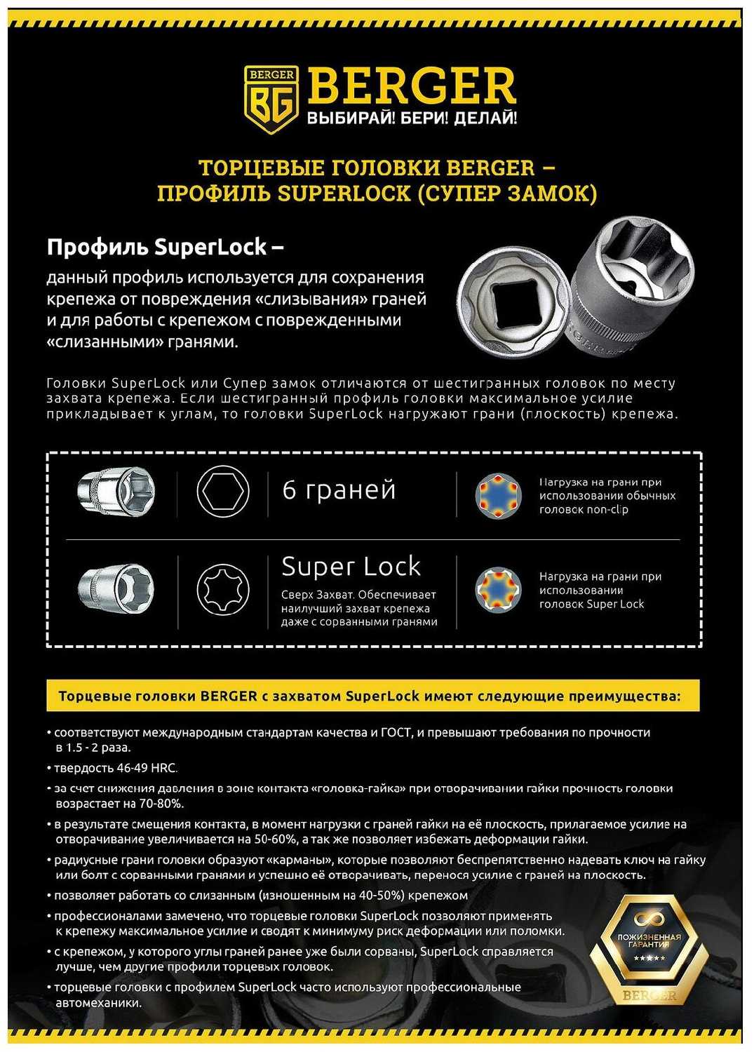 Набор головок торцевых BERGER BG2033 10 предметов (6-14 мм) фотография 1