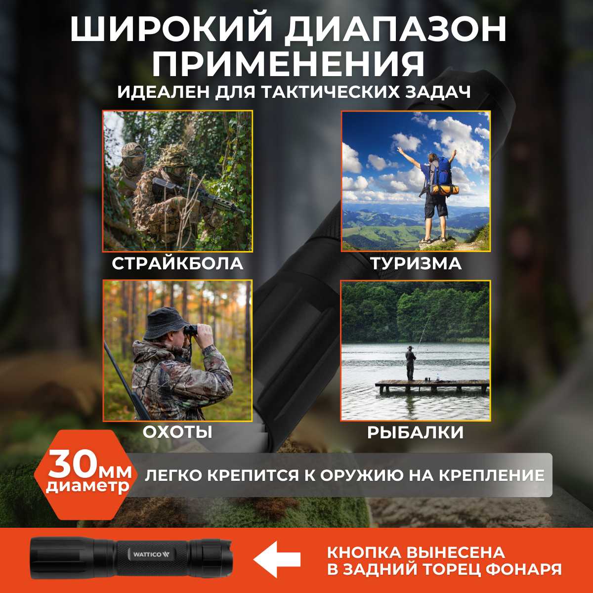 Ручной фонарь Wattico Supernova фотография 14