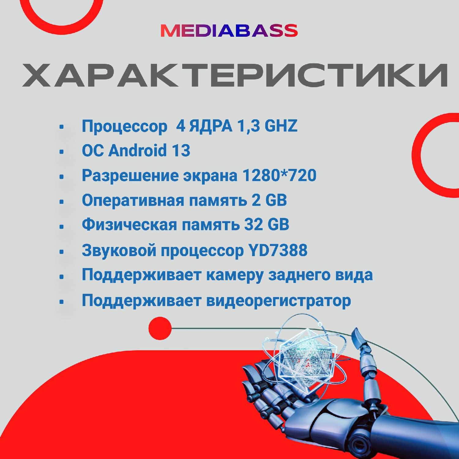 Магнитола Nissan Android 13 (8/128ГБ, DSP, 4G модем) фотография 1