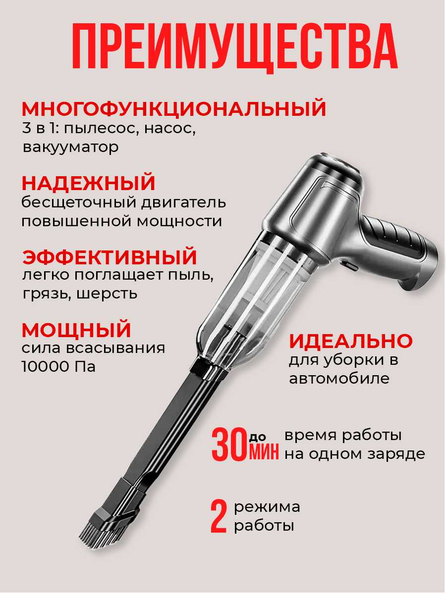 Пылесос автомобильный беспроводной Suitu ST-6645 фотография 5