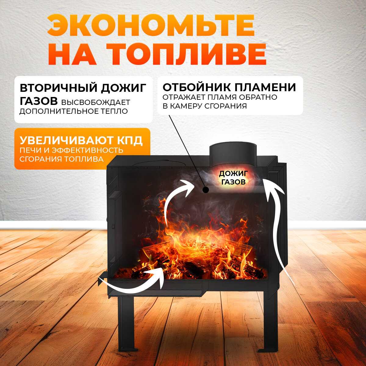 Отопительная печь Kennet Кантри 20 м3 фотография 25