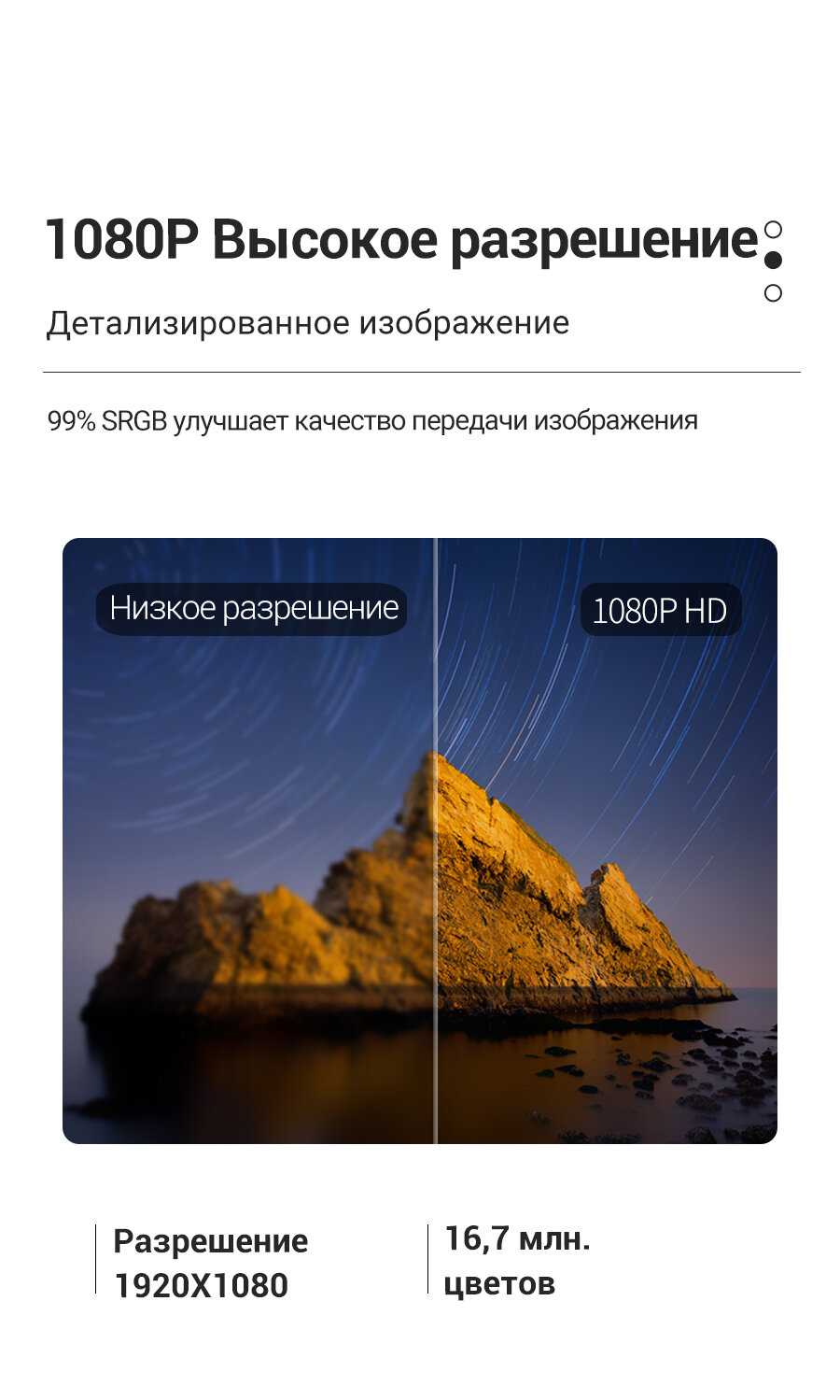 Монитор Sanc N75II 27